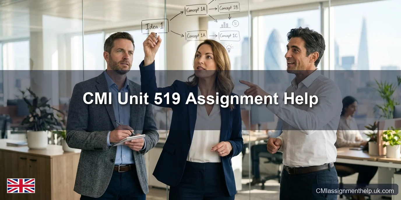 CMI Unit 519 Assignment Help — Leading Innovation and Change