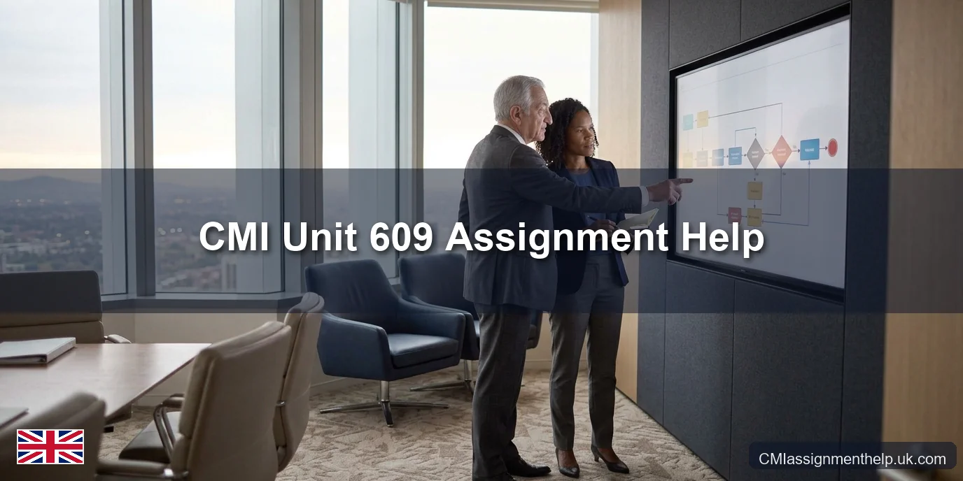 CMI Unit 609 Assignment Help — Developing and Leading Organisational Systems and Processes