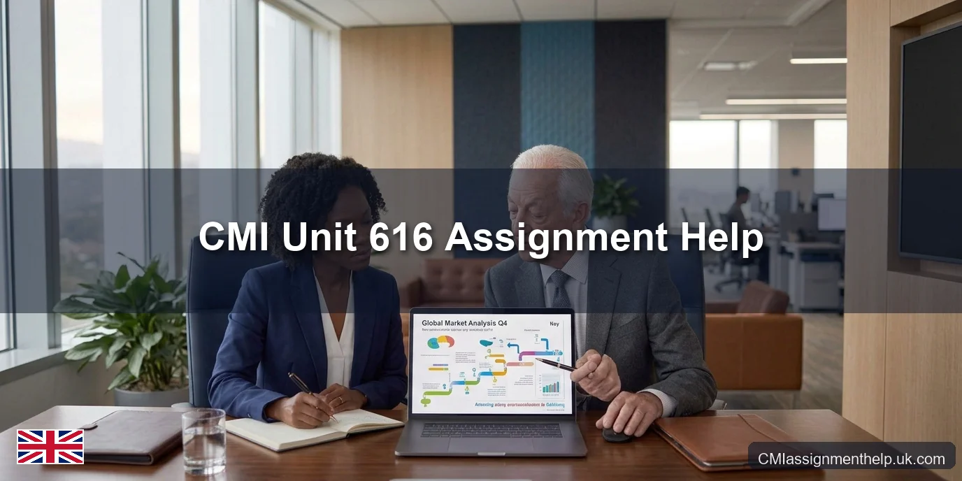 CMI Unit 616 Assignment Help — Understanding and Leading Research