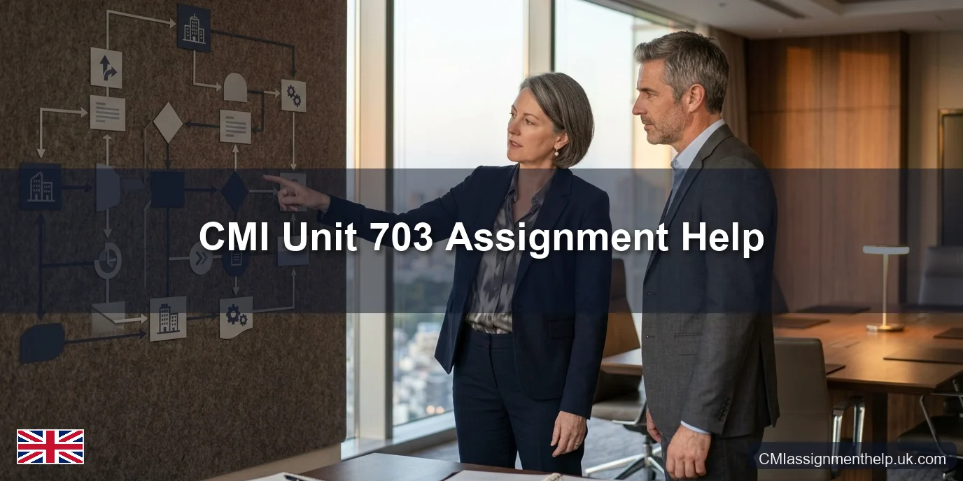 CMI Unit 703 Assignment Help — Developing and Implementing Strategy
