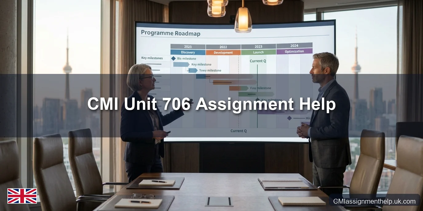 CMI Unit 706 Assignment Help — Programme and Project Leadership
